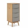 Packs TOP MUEBLE | Pack Muebles Dormitorio Bistro